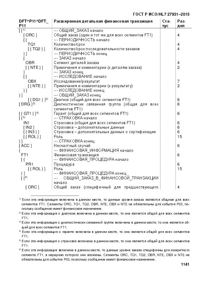 ГОСТ Р ИСО/HL 7 27931-2015, страница 1148